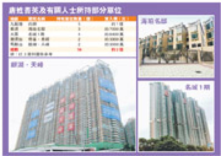 (明報製圖) (明報製圖)