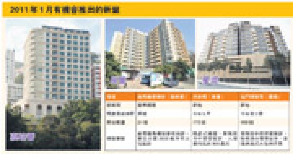 (明報製圖) (明報製圖)