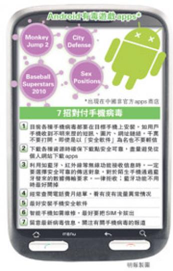 (明報製圖) (明報製圖)