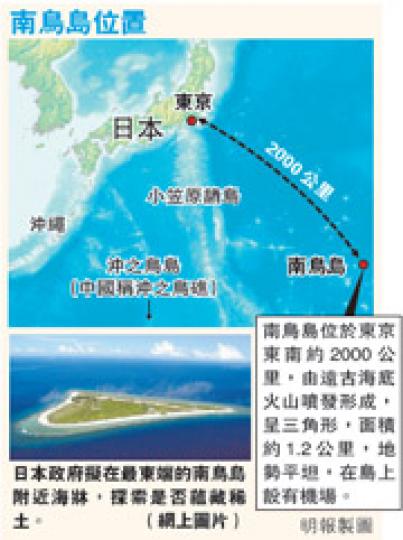 (明報製圖) (明報製圖)