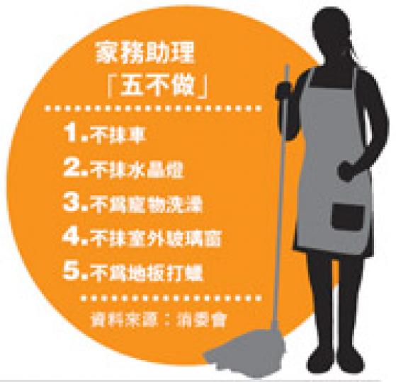（明報製圖）