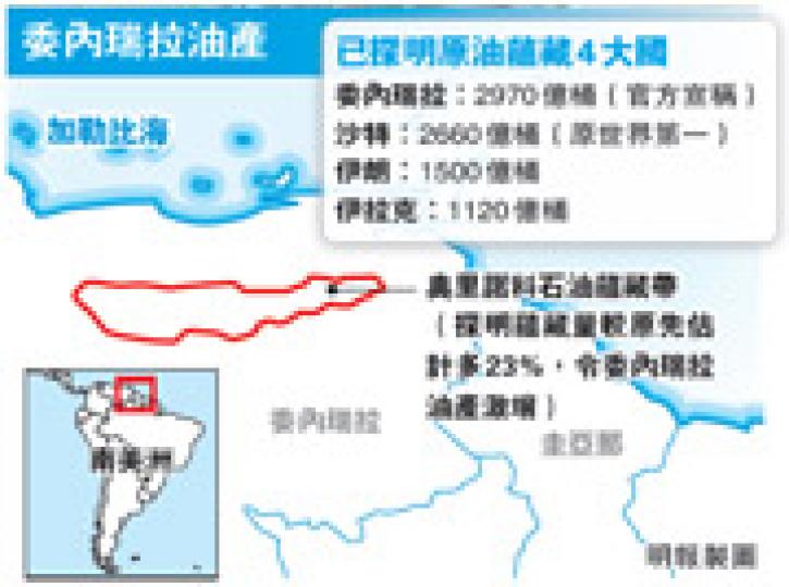 （明報製圖）