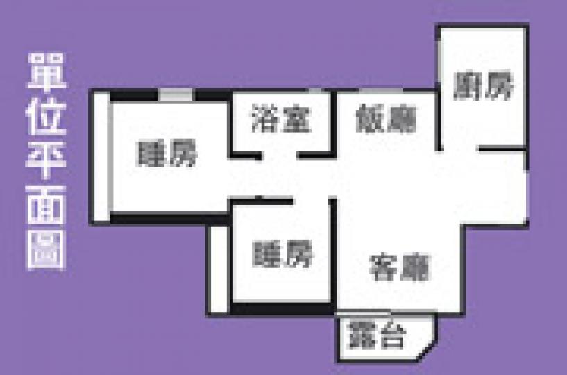 (明報製圖) (明報製圖)