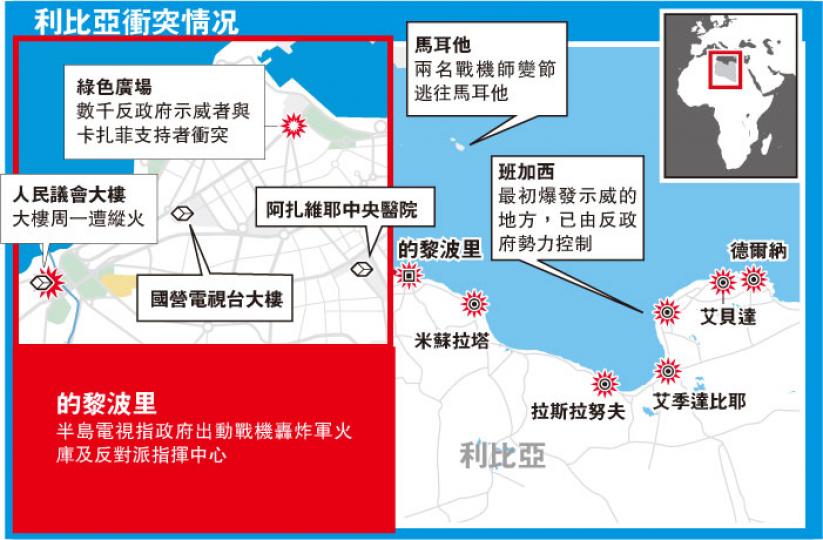 (明報製圖) (明報製圖)