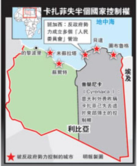 (明報製圖) (明報製圖)