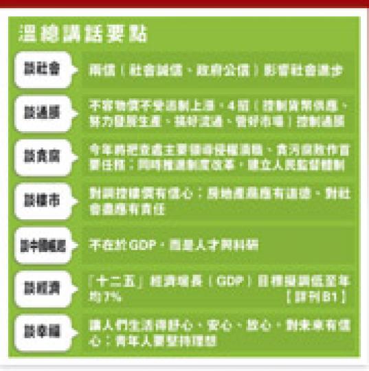 (明報製圖) (明報製圖)