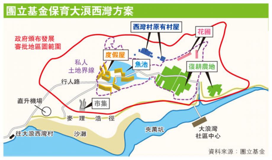 (明報製圖) (明報製圖)