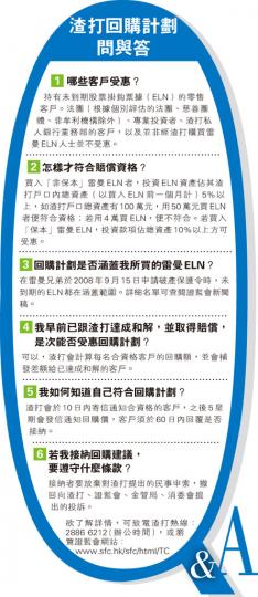 (明報製圖)(明報製圖)(明報製圖) (明報製圖)(明報製圖)(明報製圖)