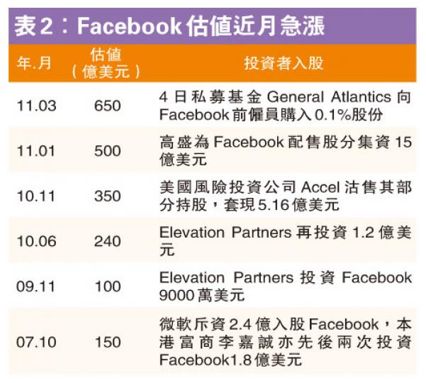 (明報製圖)(明報製圖) (明報製圖)(明報製圖)