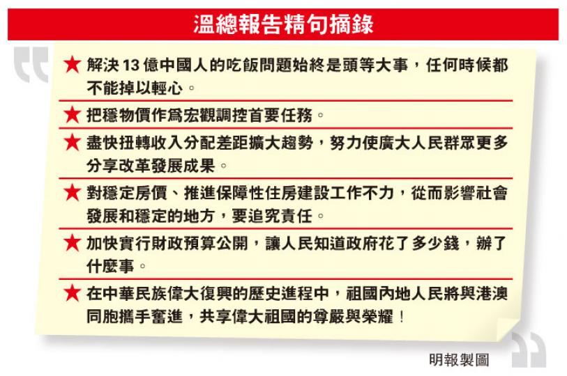 (明報製圖)(明報製圖) (明報製圖)(明報製圖)