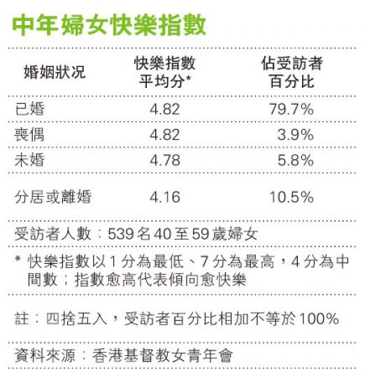 (明報製圖) (明報製圖)