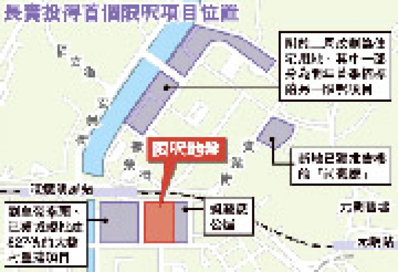 (明報製圖) (明報製圖)