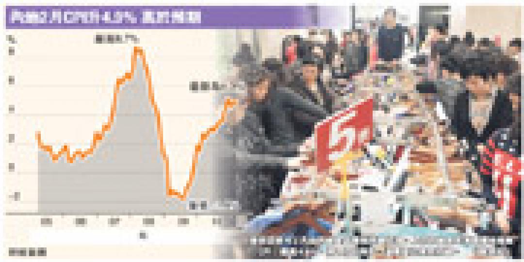 (明報製圖) (明報製圖)