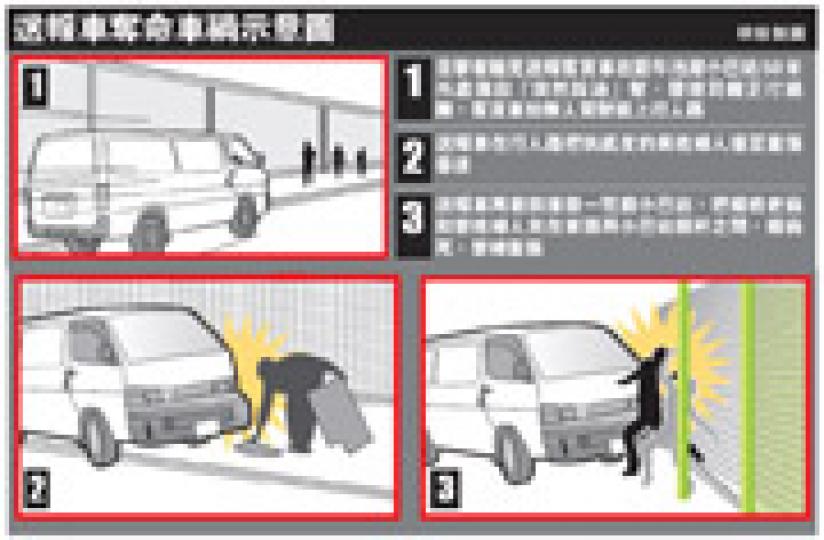 明報製圖 明報製圖