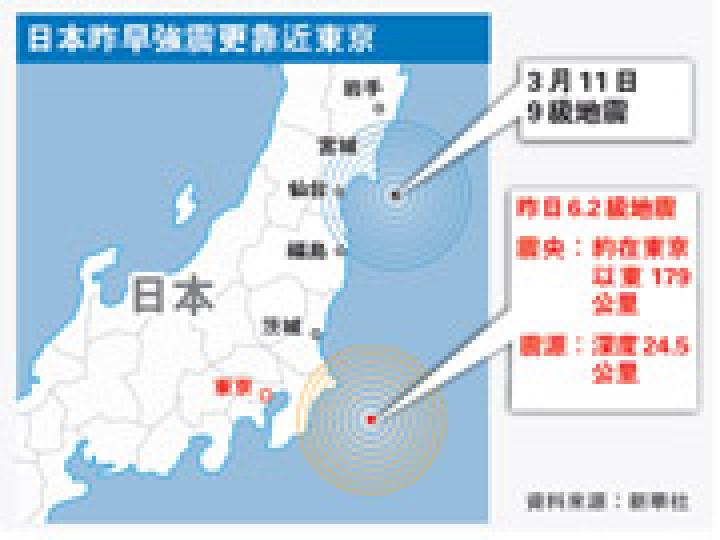 (明報製圖) (明報製圖)