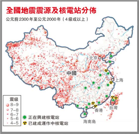 (明報製圖) (明報製圖)