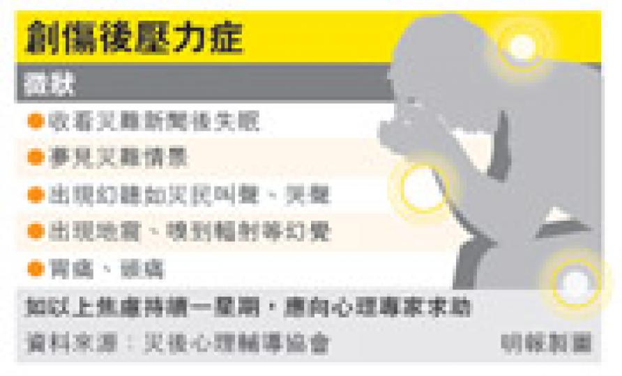 (明報製圖) (明報製圖)