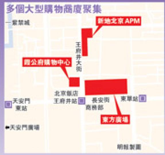 (明報製圖)(明報製圖) (明報製圖)(明報製圖)