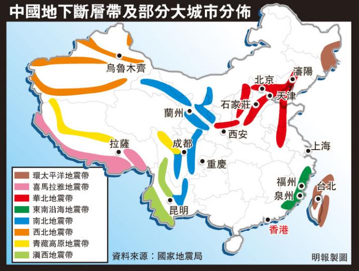 (明報製圖) (明報製圖)