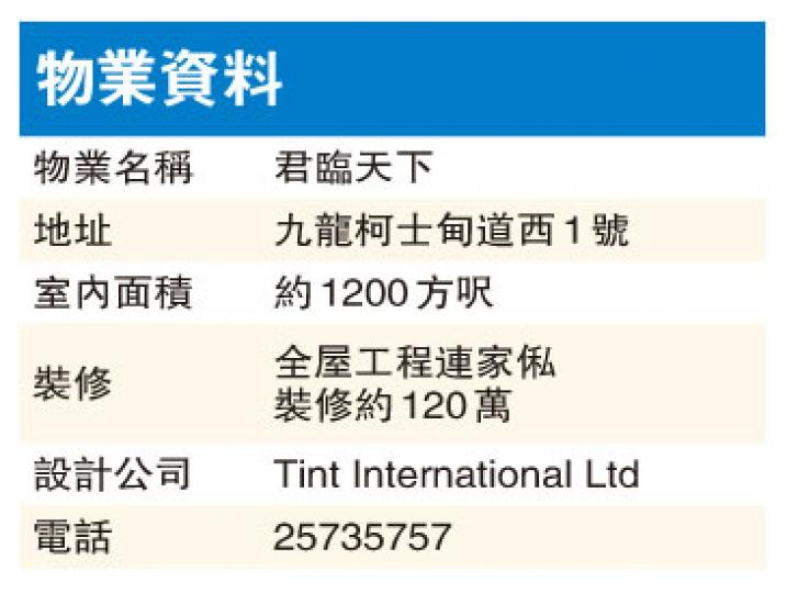 (明報製圖) (明報製圖)
