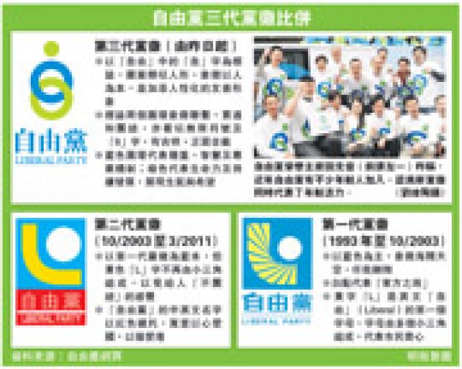 (明報製圖) (明報製圖)