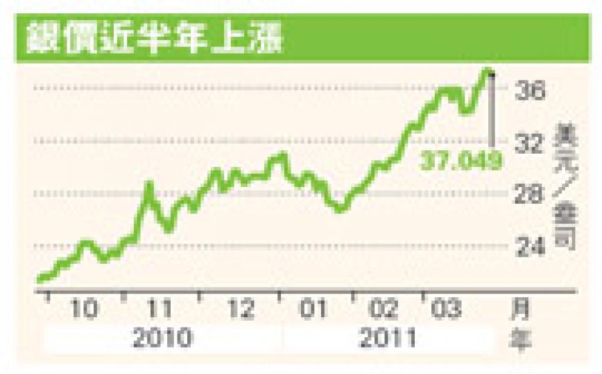 (明報製圖) (明報製圖)
