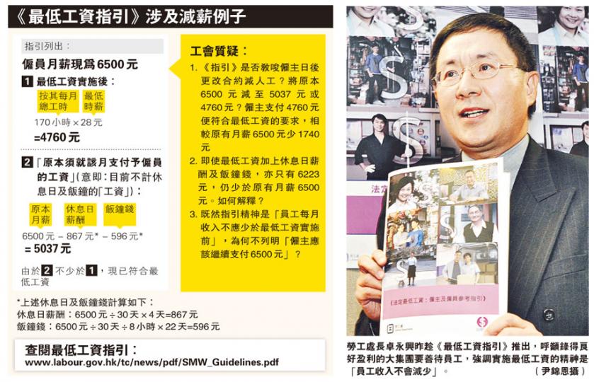 (明報製圖)(明報製圖) (明報製圖)(明報製圖)