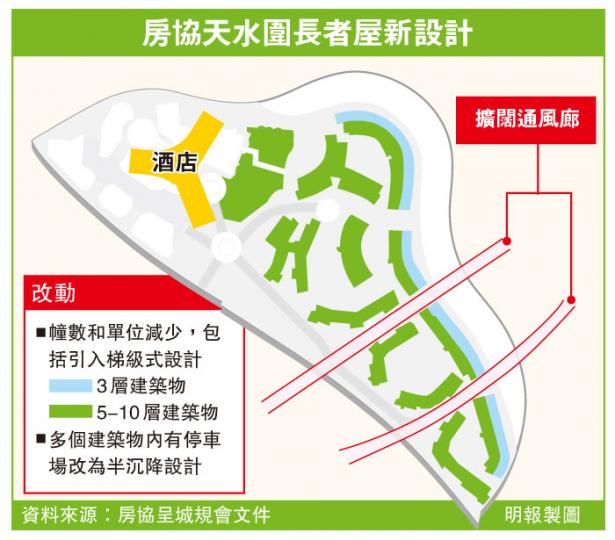 (明報製圖) (明報製圖)