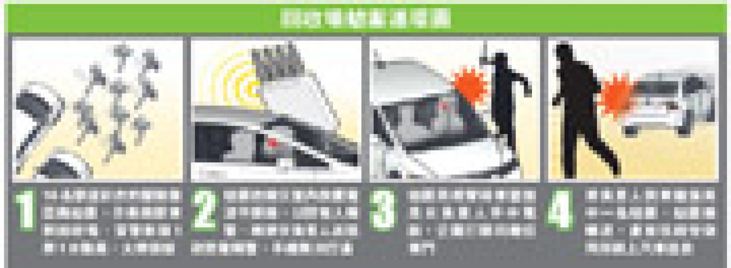 (明報製圖) (明報製圖)