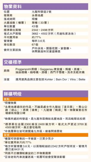 (明報製圖) (明報製圖)