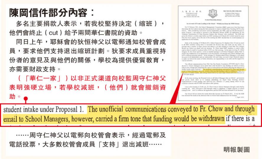 (明報製圖) (明報製圖)