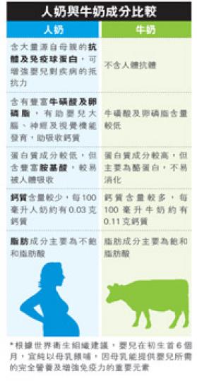 (明報製圖) (明報製圖)
