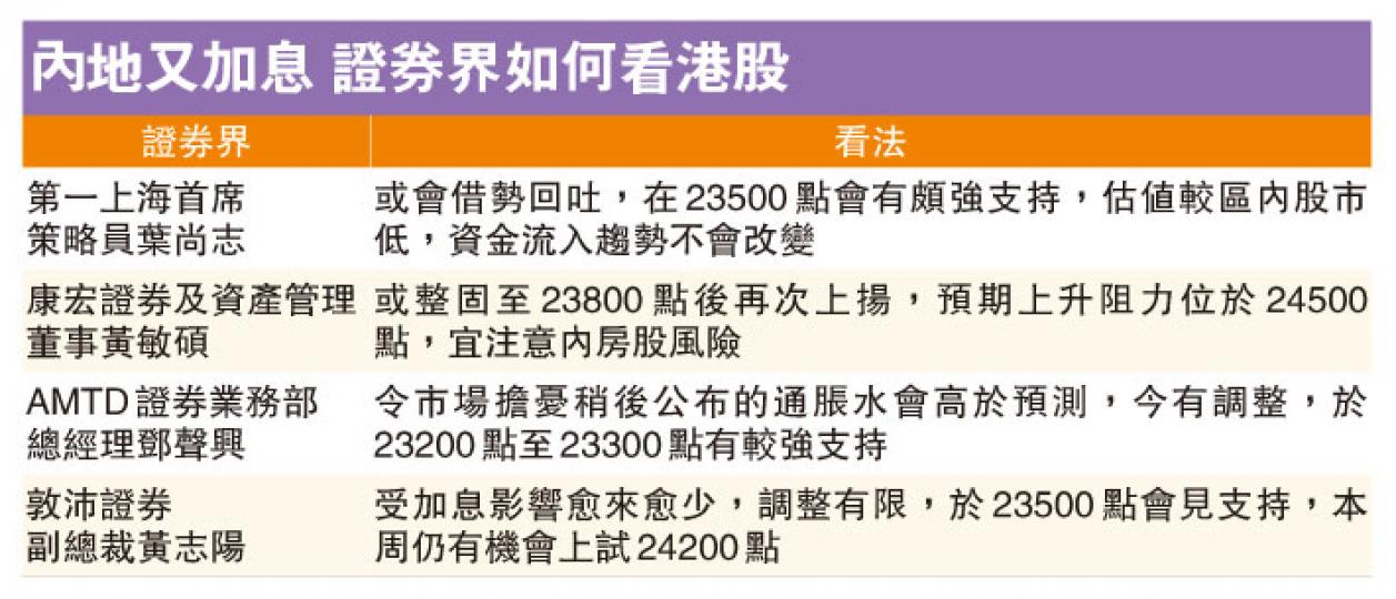 (明報製圖) (明報製圖)
