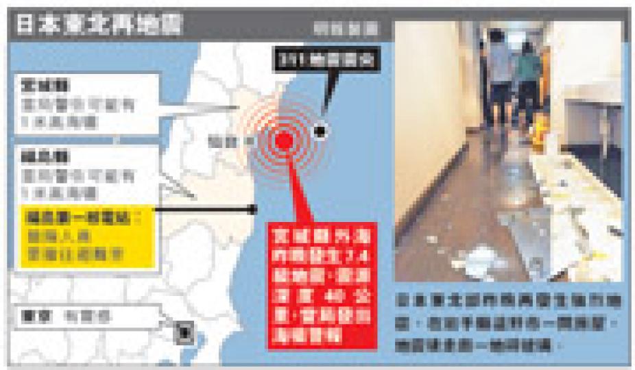 (明報製圖) (明報製圖)