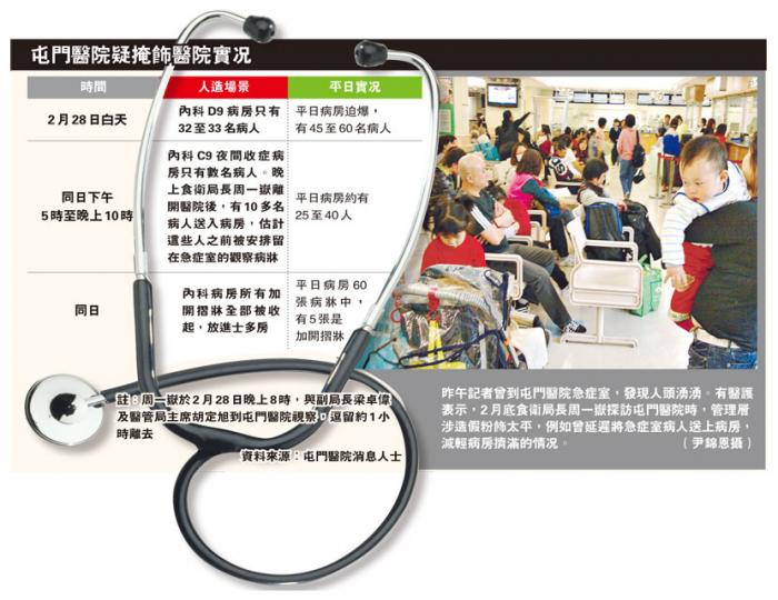 (明報製圖) (明報製圖)
