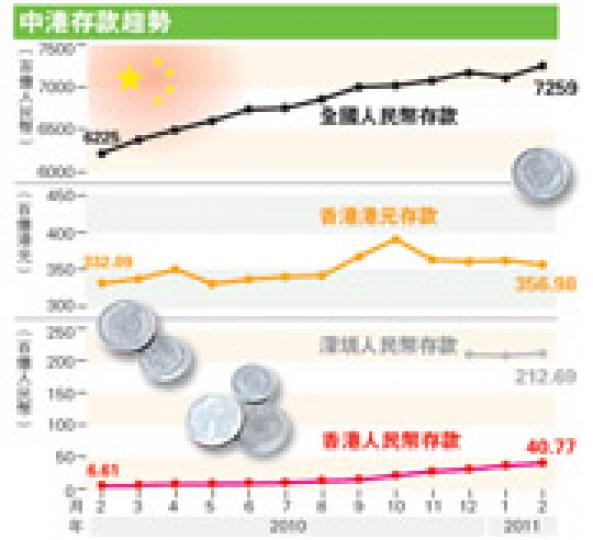 (明報製圖) (明報製圖)