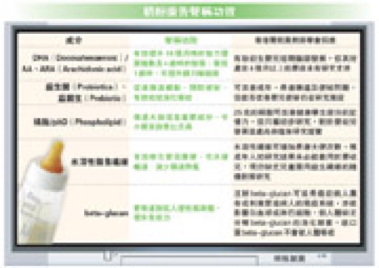 (明報製圖) (明報製圖)