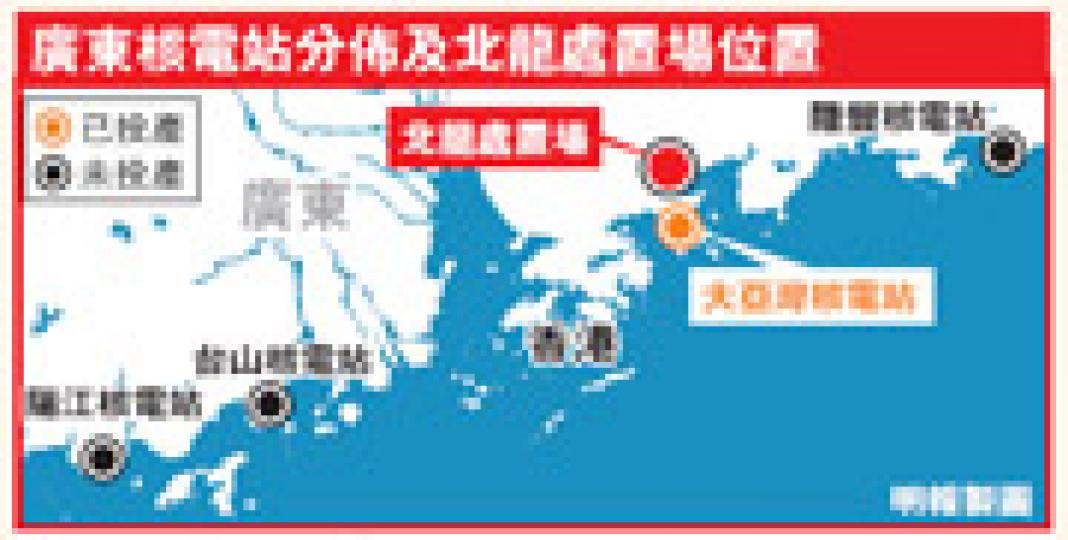 (明報製圖) (明報製圖)