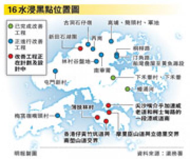 （明報製圖）