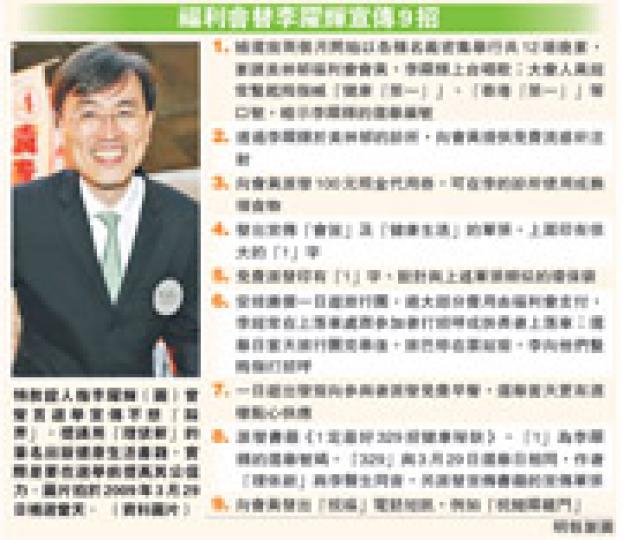 (明報製圖) (明報製圖)