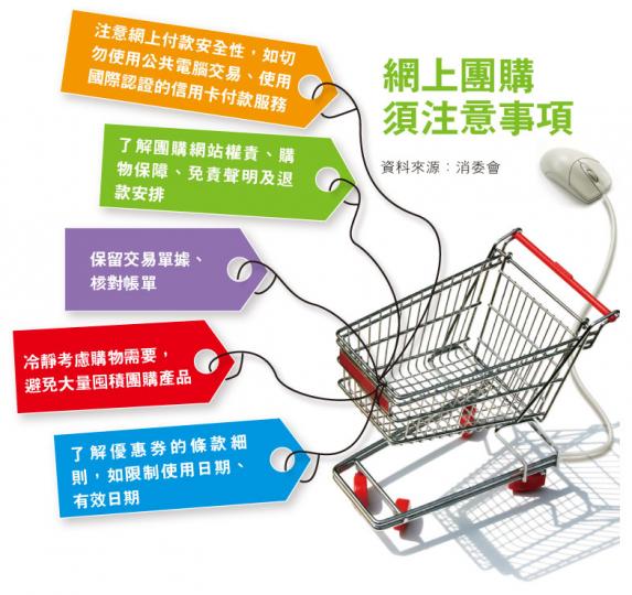 （明報製圖）