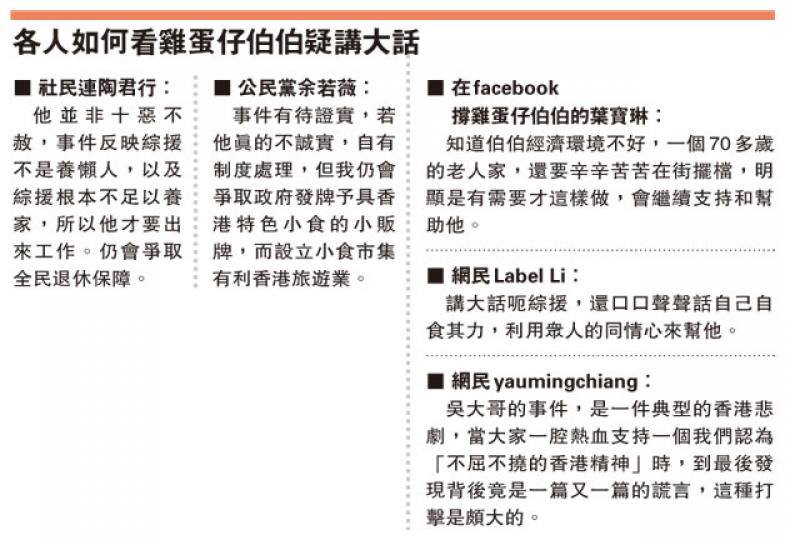 (明報製圖) (明報製圖)