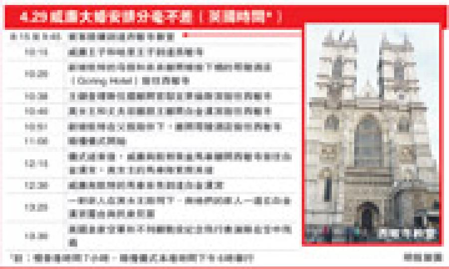 (明報製圖) (明報製圖)