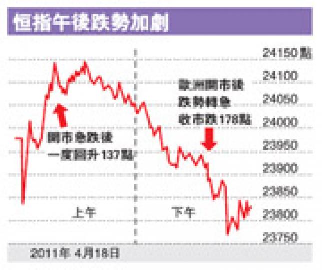(明報製圖) (明報製圖)