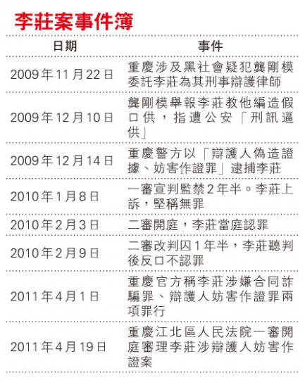 (明報製圖)(明報製圖)(明報製圖) (明報製圖)(明報製圖)(明報製圖)