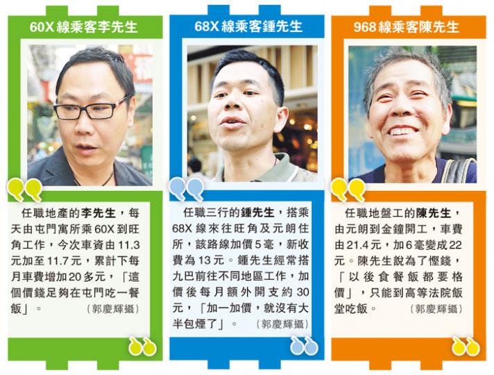 (明報製圖) (明報製圖)