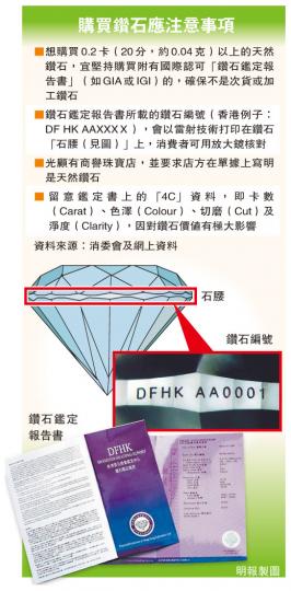 (明報製圖) (明報製圖)