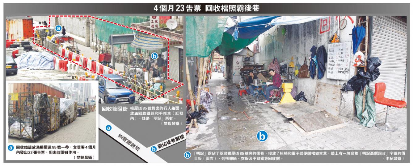 (明報製圖) (明報製圖)