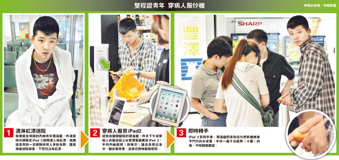 (明報製圖) (明報製圖)