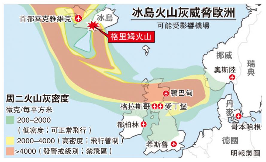(明報製圖) (明報製圖)